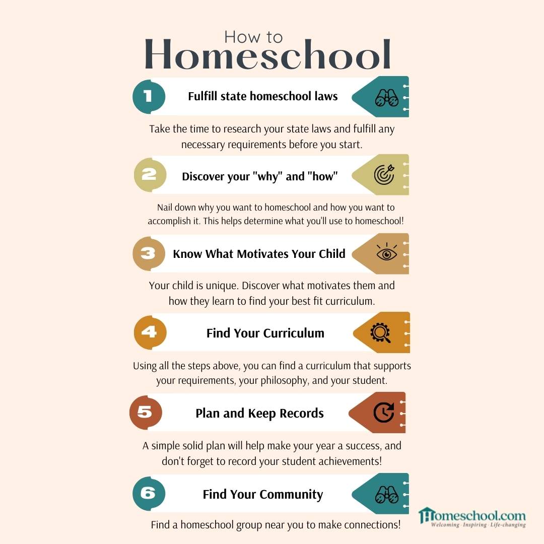 homeschooling-is-rising-in-popularity-but-do-children-benefit-from-it